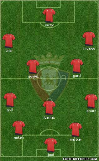 C. At. Osasuna Formation 2011