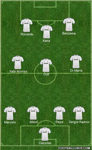 R. Madrid Castilla Formation 2011