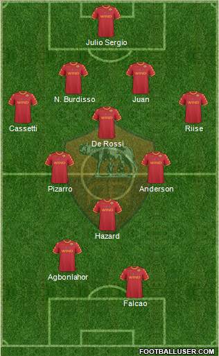 AS Roma Formation 2011