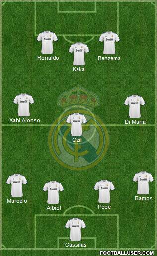 Real Madrid C.F. Formation 2011