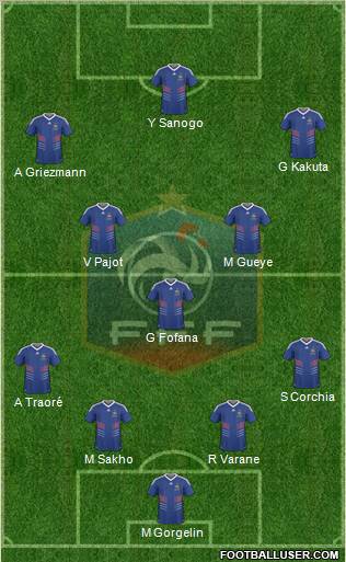 France Formation 2011
