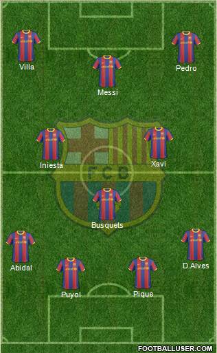 F.C. Barcelona Formation 2011