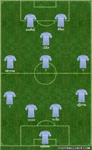 Manchester City Formation 2011