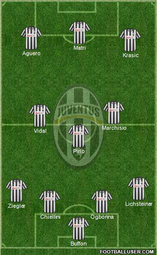 Juventus Formation 2011