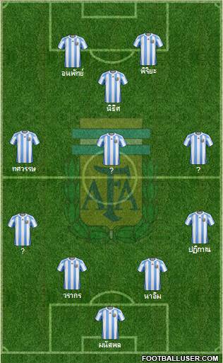 Argentina Formation 2011