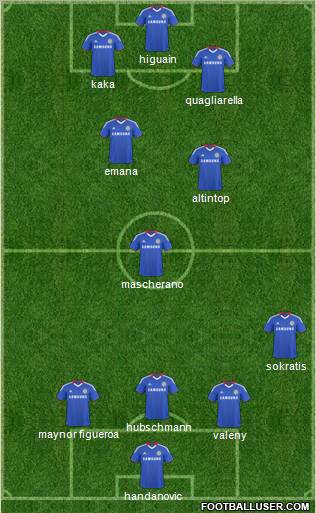 Chelsea Formation 2011