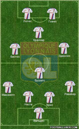 Olympique Lyonnais Formation 2011