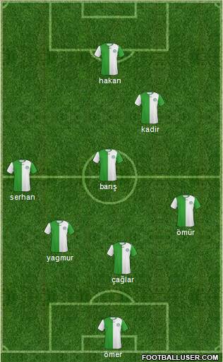 Ünyespor Formation 2011