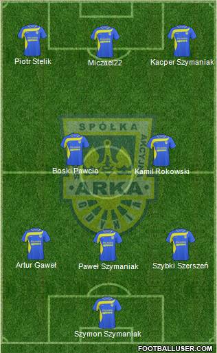 Arka Gdynia Formation 2011