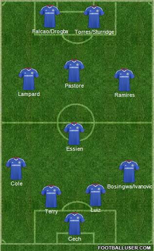 Chelsea Formation 2011