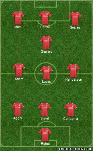 Liverpool Formation 2011