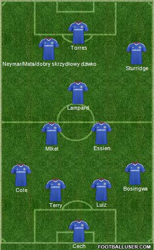 Chelsea Formation 2011