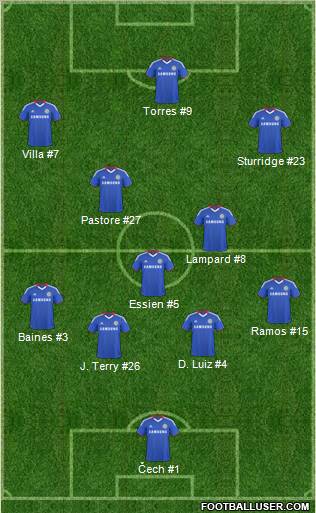 Chelsea Formation 2011