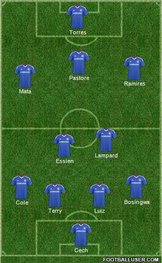 Chelsea Formation 2011
