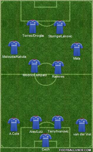 Chelsea Formation 2011