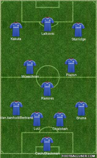 Chelsea Formation 2011
