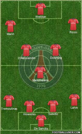 Paris Saint-Germain Formation 2011