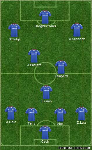 Chelsea Formation 2011
