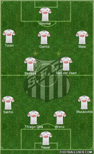Santos FC Formation 2011