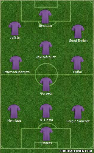 Championship Manager Team Formation 2011