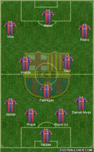 F.C. Barcelona Formation 2011