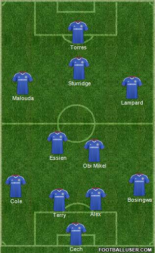 Chelsea Formation 2011