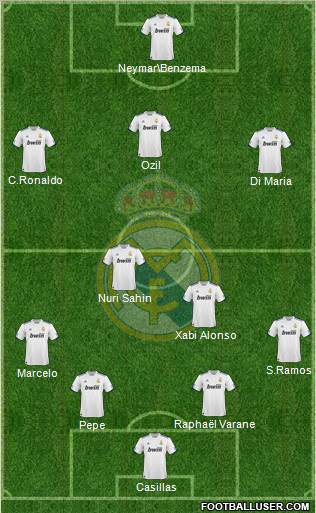 Real Madrid C.F. Formation 2011