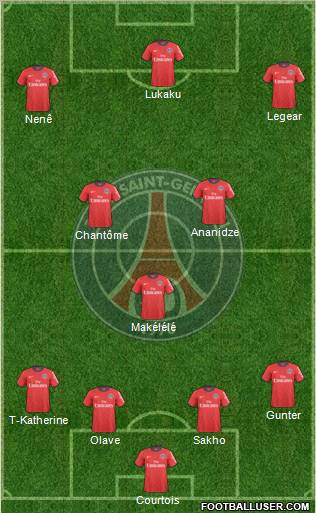 Paris Saint-Germain Formation 2011