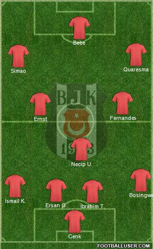 Besiktas JK Formation 2011