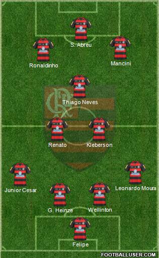 CR Flamengo Formation 2011