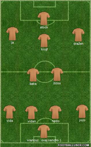 Dream Team Formation 2011