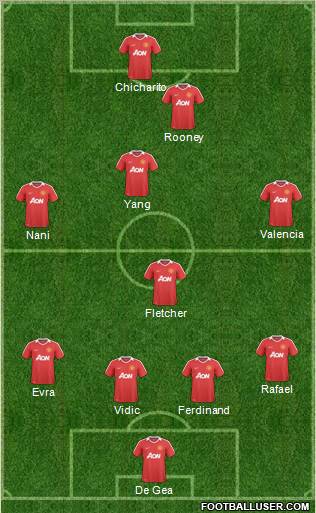 Manchester United Formation 2011