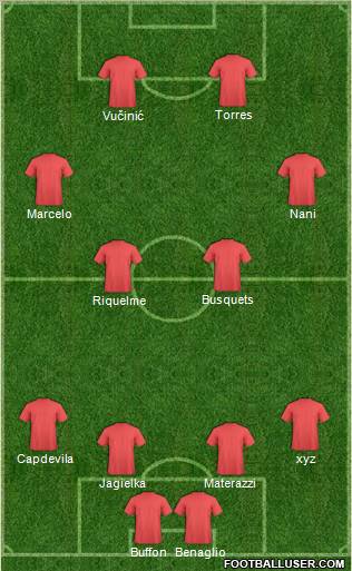 Dream Team Formation 2011