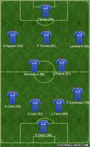 Chelsea Formation 2011