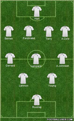 England Formation 2011