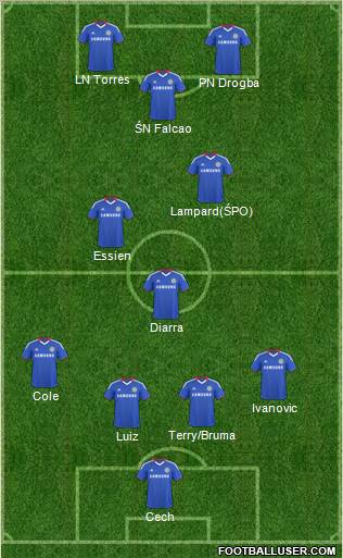 Chelsea Formation 2011