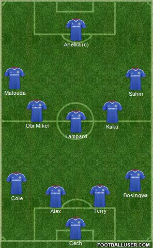Chelsea Formation 2011
