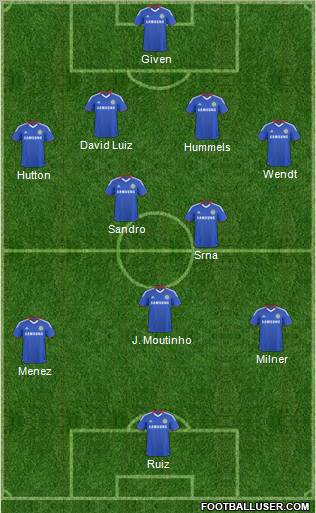 Chelsea Formation 2011