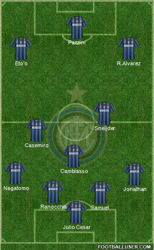 F.C. Internazionale Formation 2011