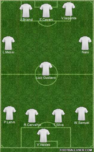 Football Manager Team Formation 2011
