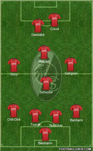 SC Freiburg Formation 2011