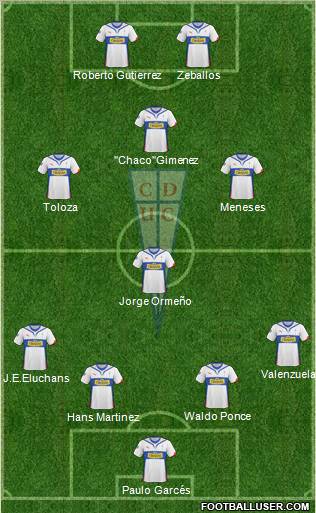 CD Universidad Católica Formation 2011