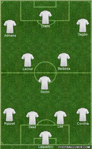Fifa Team Formation 2011