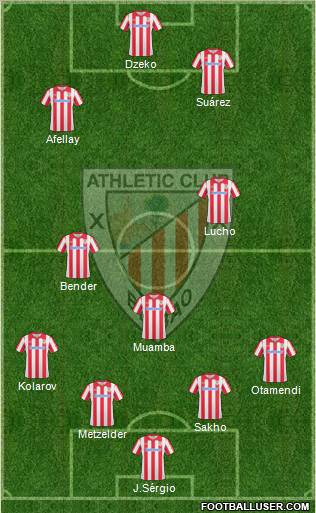 Athletic Club Formation 2011