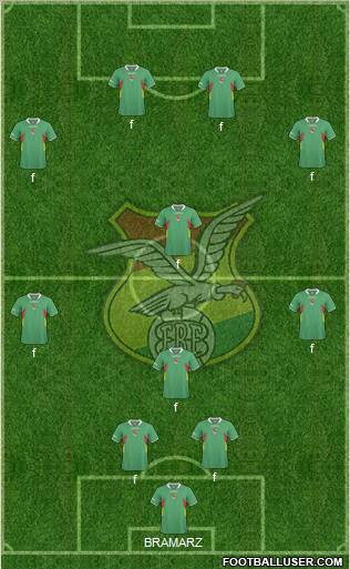 Bolivia football formation