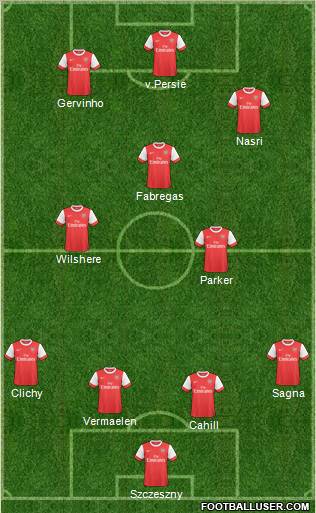 Arsenal Formation 2011