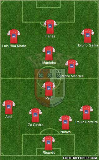 Sporting Clube de Braga - SAD Formation 2011