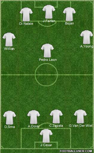 Football Manager Team Formation 2011