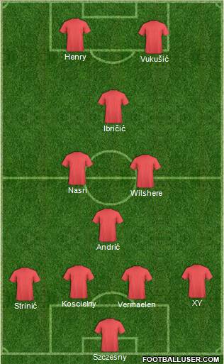 Arsenal Formation 2011