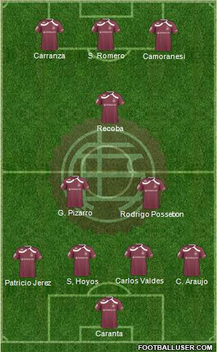 Lanús football formation